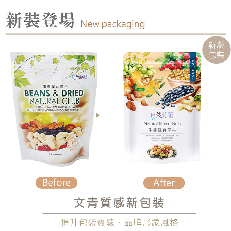 裝登場 New packaging生機綜合堅果自然時記BEANS & DRIEDNATURAL CLUBTHE FULL OF NATURAL ENERGY FROMTHE LONG-TERM NOURISHMENT OF THE PUREST SOIL新NATURAL自然時記 Mixed Nuts生機綜合堅果香料人工 NaturalBeforeAfter文青質感新包裝提升包裝質感、品牌形象風格新版包裝